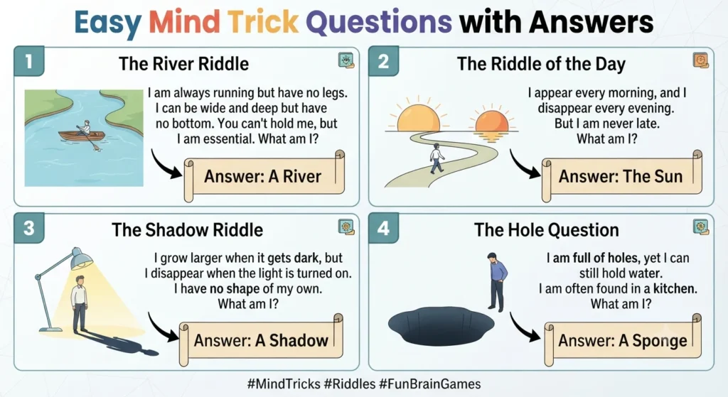 mind trick questions